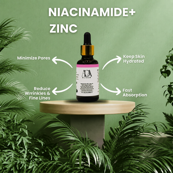 Niacinamide 10% + Zinc 1% Serum